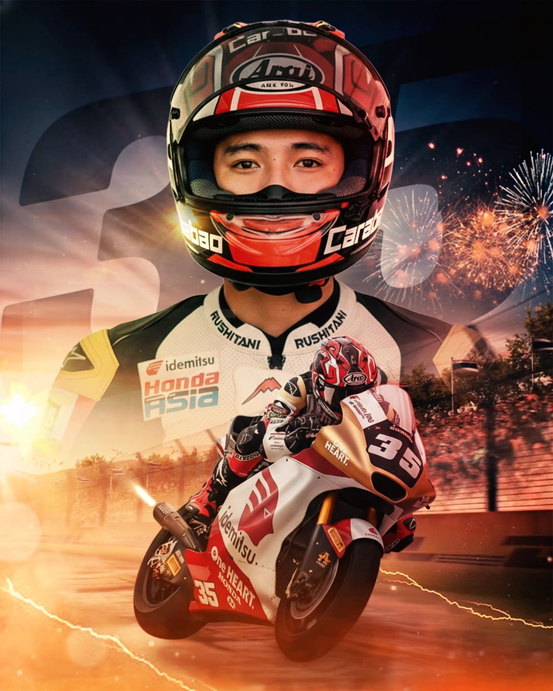 work 1 Best Digital Marketer in Calicut